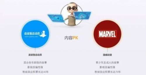郑渊洁，中国版的斯坦·李？
