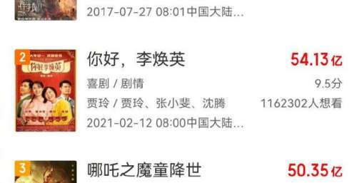 于儿童发展《长津湖》超《唐探3》 跃居中国影史票房榜第五迪士尼