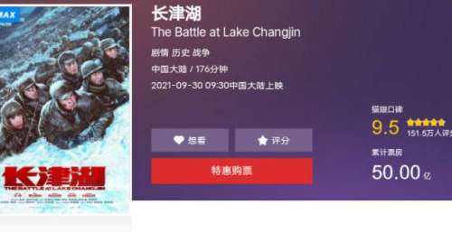 《长津湖》票房破50亿！暂列中国电影票房总榜第4！