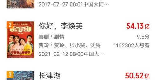 《哪吒之魔童降世》被超越，《长津湖》能否再创奇迹。