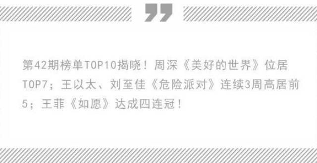 王菲《如愿》四连冠！王以太成绩亮眼