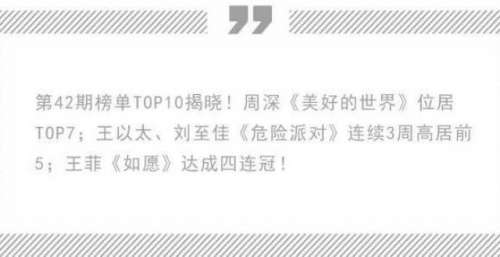 王菲《如愿》四连冠！王以太成绩亮眼