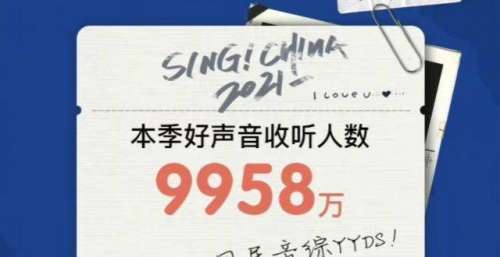 好声音收官战报：今年没有一首爆款单曲，播放量和去年对比太惨淡