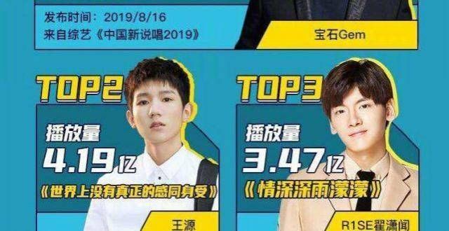 QQ音乐综艺15周年成绩盘点：毛不易消愁上榜，希林娜依高成绩可喜