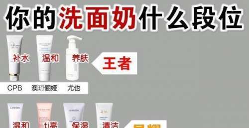 好用的洗面奶大｜你的洗面奶什么段位？