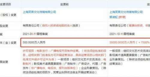 脱口秀火出圈！资本接连入局，有公司5年获8轮融资