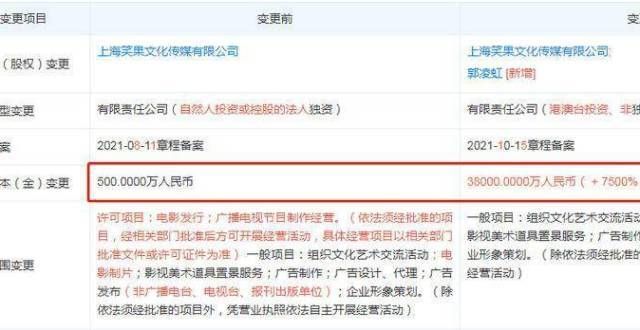脱口秀火出圈！资本接连入局，有公司5年获8轮融资