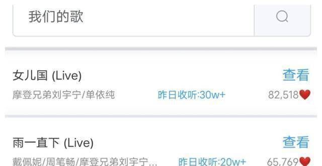 《我们的歌3》破纪录，热力值突破800万，这些组合实力登顶