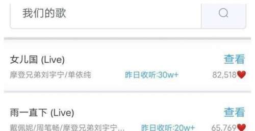 《我们的歌3》破纪录，热力值突破800万，这些组合实力登顶