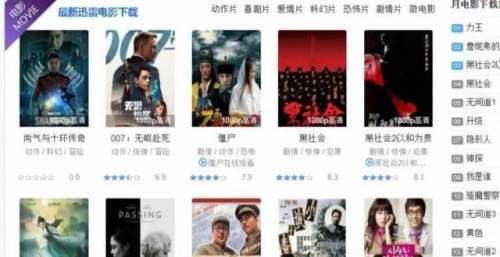 还没上映，国内已经有高清资源，好莱坞电影未来在中国还有市场吗？
