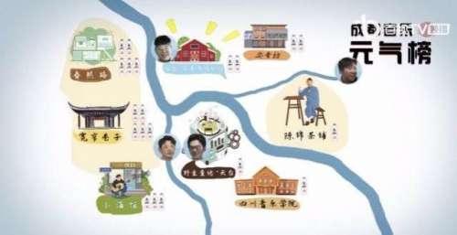 “拒绝成都就是拒绝了生活”登上热搜 到底李健在成都体验了什么？