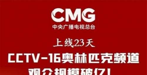 上线23天，CCTV-16奥林匹克频道观众规模破亿！