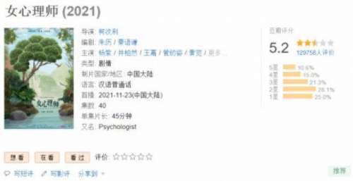 倍速时代，评分即正义？《女心理师》《风起洛阳》引发评分机制质疑