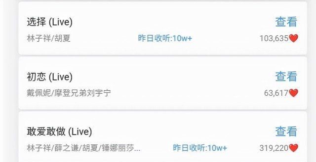 《我们的歌3》播放数据见证人气：薛之谦组最好，另一组太过惨淡