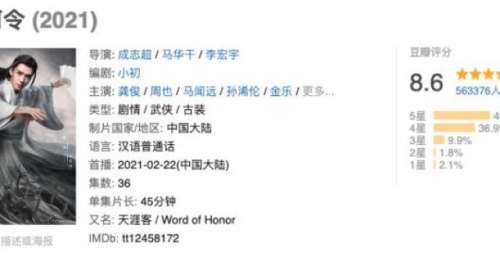 2021高分电视剧TOP10你入过哪部的坑？