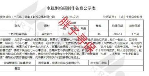 《女心理师》热播后，宇乐乐要开拍三部现实主义题材电视剧？