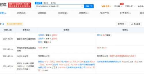 冯小刚张国立退出共同持股公司