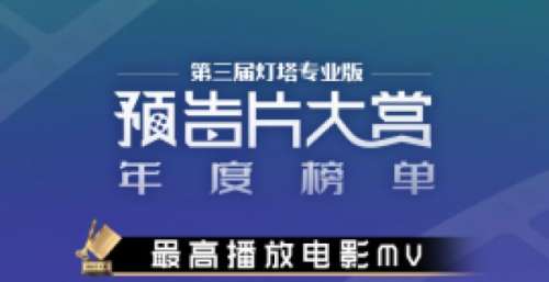 灯塔专业版第三届预告片大赏：《长津湖》《唐探3》最受关注