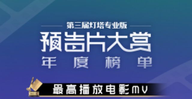 灯塔专业版第三届预告片大赏：《长津湖》《唐探3》最受关注