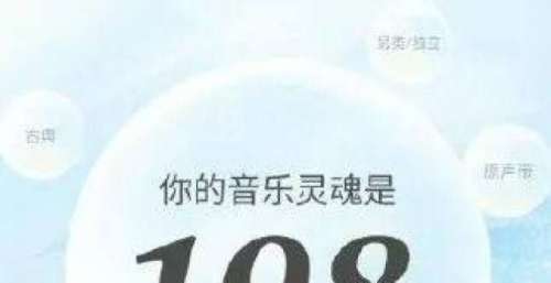 2021年度歌单出炉！你的音乐灵魂是？