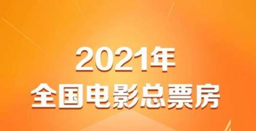 2021年年度总票房472亿，“中国叙事”成核心内容