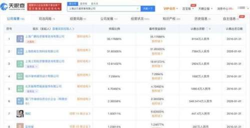 张庭夫妇未直接持股涉嫌传销公司 就能逃脱相应法律责任吗？