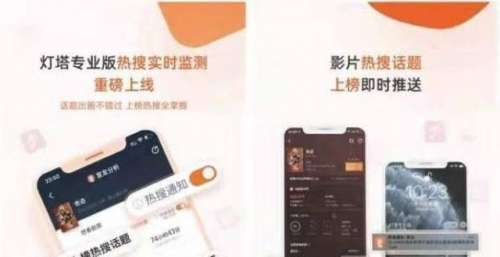 灯塔专业版欲再推全天票房预测功能