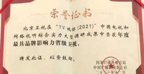 喜报！北京卫视树标杆、显担当 多档栏目榜上有名喜提行业大奖