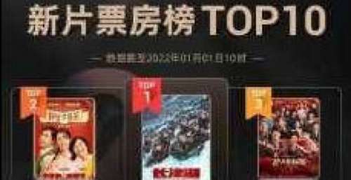 千位明星大咖出席，800家媒体实况报道，全球票房冠军定了