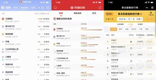 国内首部“无限流”剧，正午阳光的《开端》会带来新题材红利吗？