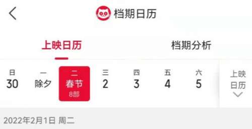 春节档影片开启预售，总票房有望达85亿