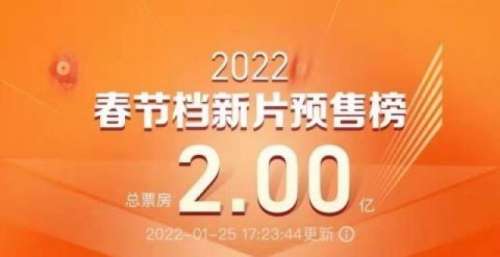 2022春节档新片预售破2亿