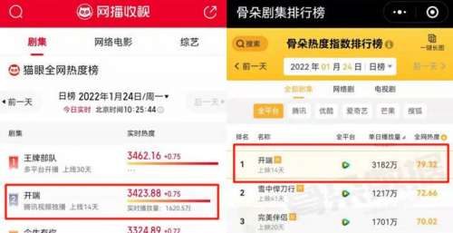 腾讯视频急需一个“开端”