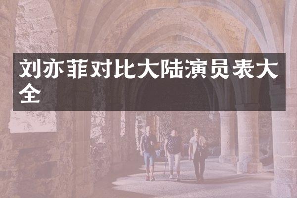 刘亦菲对比大陆演员表大全