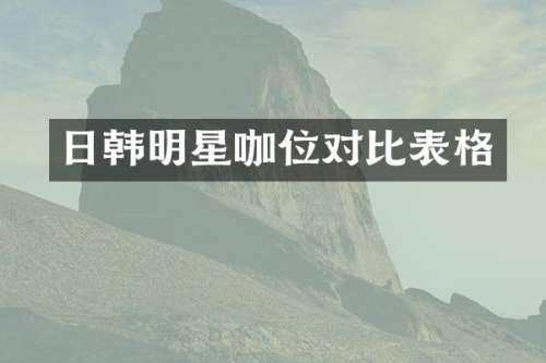 日韩明星咖位对比表格